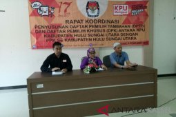 KPU Kalsel Minta Kapasitas PPK Diperkuat
