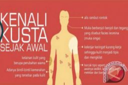 35 kasus kusta ditemukan di Baubau selama 2020