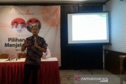 Survei : Jokowi-Ma'ruf unggul di media sosial