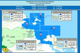 Potensi gelombang tinggi di perairan Indonesia