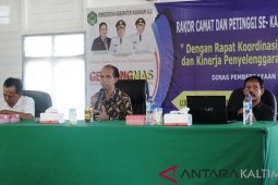 Mahulu Targetkan "Zero" Kampung Sangat Tertinggal 2021