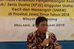 Sepuluh Komoditas Hasil Penelitian Bank Indonesia Malang Potensial Dikembangkan
