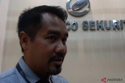 OJK harap banyak perusahaan di Kalbar "go public"