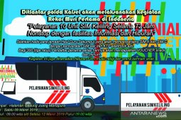 Ditlantas Polda Kalsel siap cetak rekor MURI pelayanan SIM 72 jam nonstop