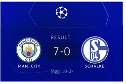 Manchester City hancurkan Schalke 7-0 dan lolos ke perempat final