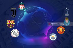 Profil tim delapan besar Liga Champions