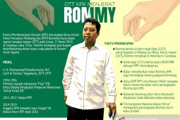 Kepala Kemenag Pamekasan tegaskan tak ada jual beli jabatan