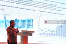 BI: Gencarnya pembangunan infrastruktur dorong pertumbuhan ekonomi nasional