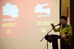 Gubernur Jabar Kukuhkan Pengurus LKS Tripartit Jabar 2018-2021