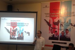 Charta Politika: Publik puas kinerja Pemerintahan Jokowi