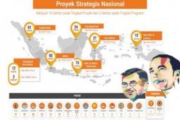 PPU siap sukseskan proyek  nasional