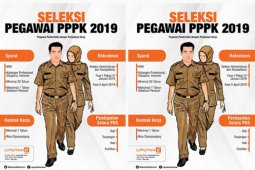 Penajam Belum Usulkan Formasi Perekrutan P3K Tenaga Pendidik-Kesehatan