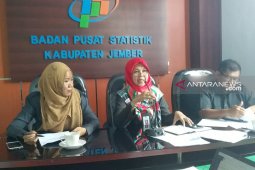 Harga daging ayam turun picu deflasi di Jember 0,06 persen