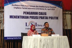 LSI: lima parpol potensial lolos ambang batas parlemen