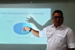SCG prediksi 10 kursi DPR dapil Jatim 1 terdistribusi lima parpol