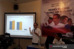 Survei Charta Politika: Paslon Jokowi-Ma'ruf ungguli Prabowo-Sandiaga