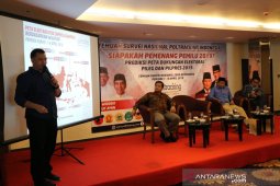 Survei Poltracking: Jokowi 53,3 persen dan Prabowo 39,7 persen