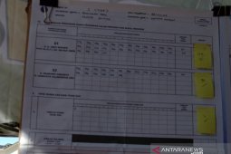 Jokowi-Ma'ruf Amin unggul di TPS Ketua DPD Gerindra Babel