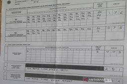 Prabowo ungguli Jokowi di Sumatera Selatan