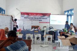 Prediksi sementara yang berpeluang duduk di DPRD Madina