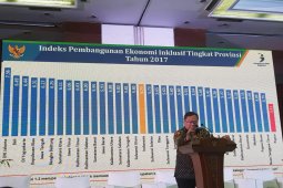 Bappenas: capaian IPEI Bali terbaik kedua nasional