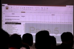 KPU Sidoarjo rekapitulasi surat suara pemilu enam kecamatan