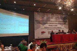 Prabowo-Sandi menang atas Jokowi-Ma'ruf di Banjarbaru