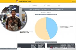 Pakar nilai "disclaimer" memang harus ada pada situs hitung cepat KPU