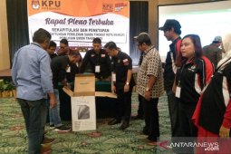 Hari kedua pleno KPU Manado Jokowi-Ma'aruf ungguli Prabowo-Sandiaga