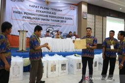 Jokowi-Ma'ruf raih suara 73,3 persen di Kabupaten Belitung