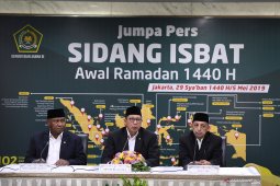 Menteri Agama: Hilal terlihat sedikitnya sembilan perukyat