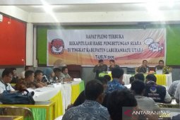 Pastisipasi pemilih di Labura lebihi target nasional