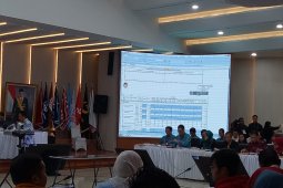 Jokowi raih 60,74 persen di Kalteng