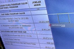 PDIP Jatim: Keunggulan Jokowi-Ma'ruf adalah kemenangan rakyat