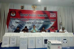 Jokowi-Amin unggul di Kota  Batam