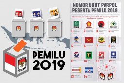 Rekapitulasi nasional KPU cakup 26 provinsi