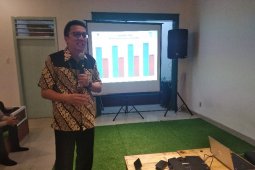 BEI: Jumlah investor milenial di Sumut bertambah 1.513 orang