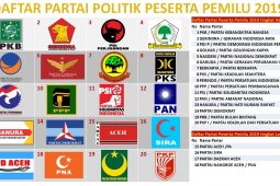 Suksesi kepemimpinan parpol perhatikan demografi pemilih