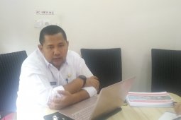 IPM Kota Padang setara dengan Oman