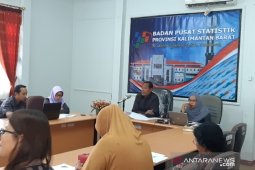 Penumpang pesawat di Kalbar turun 16,87 persen pada April