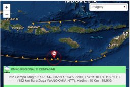 Gempa kekuatan 6.0 magnitudo guncang Wanokaka, Nusa Tenggara Timur
