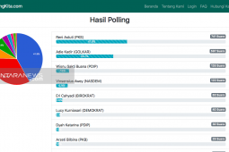 Reni Astuti tanggapi santai "polling" Cawali Surabaya unggullkan dirinya