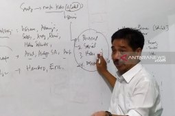 Pengamat sebut 13 nama layak masuk bursa Pilwali Surabaya