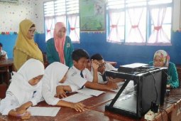 Mahasiswa Unimed ciptakan teknologi "hologram mathematics"