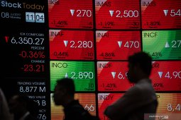 IHSG kembali melemah selama tiga hari berturut-turut