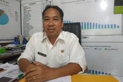 Kadisdik Kapuas Hulu: Pengenalan lingkungan sekolah bangun karakter tanpa kekerasan