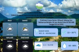 Badai Tropis Danas dari Filipina berdampak ke perairan Aceh