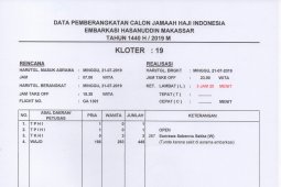 Lampu kabin pesawat rusak, penerbangan ke Jeddah tertunda