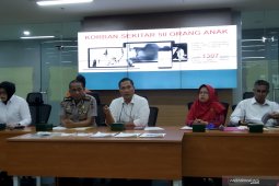 Siber Bareskrim ringkus pelaku pencabulan anak di  medsos