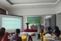 Polbangtan dan KSTM rapat koordinasi